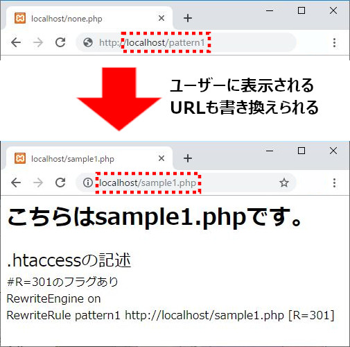 R=301のフラグあり